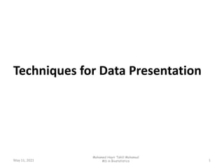Techniques for Data Presentation
Mohamed Hayir Tahlil Mohamud
MS in Biostatistics
May 11, 2021 1
 