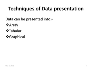 Lect 4 part 1 techniques for data presentation | PPTX | Databases ...
