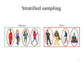 Stratified sampling
28
 