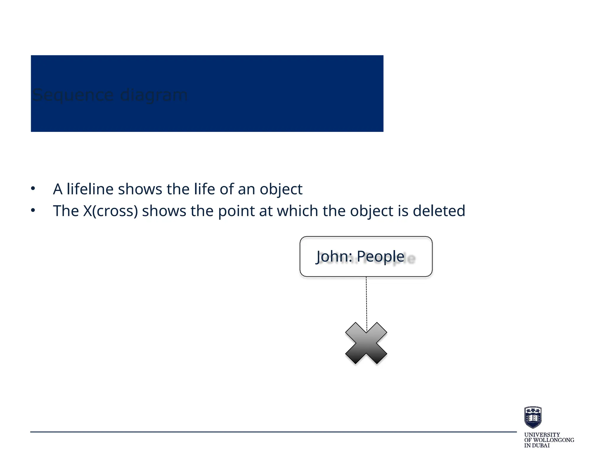 Sequence diagram
• A lifeline shows the life of an object
• The X(cross) shows the point at which the object is deleted
John: People
 