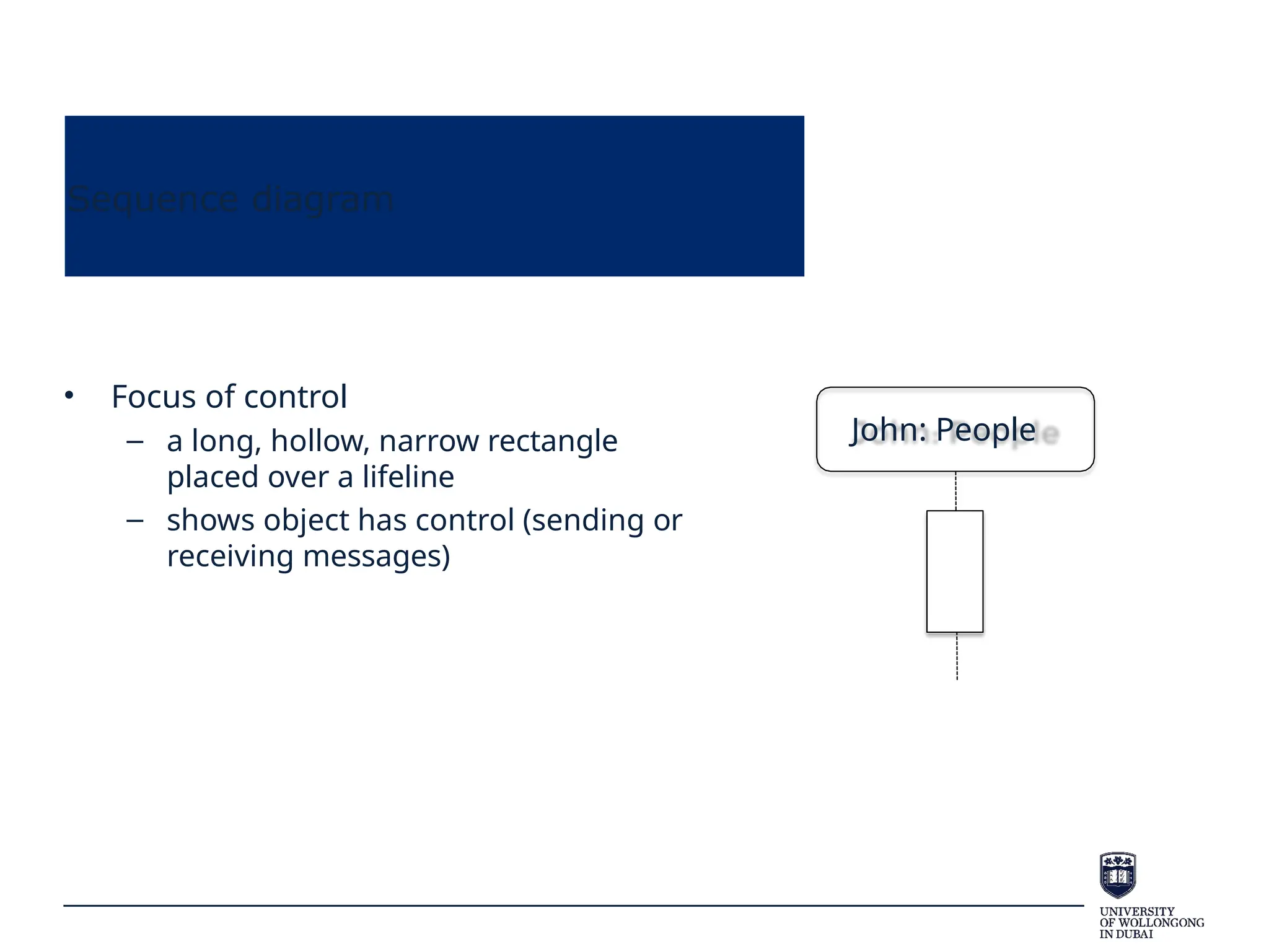 Sequence diagram
• Focus of control
– a long, hollow, narrow rectangle
placed over a lifeline
– shows object has control (sending or
receiving messages)
John: People
 
