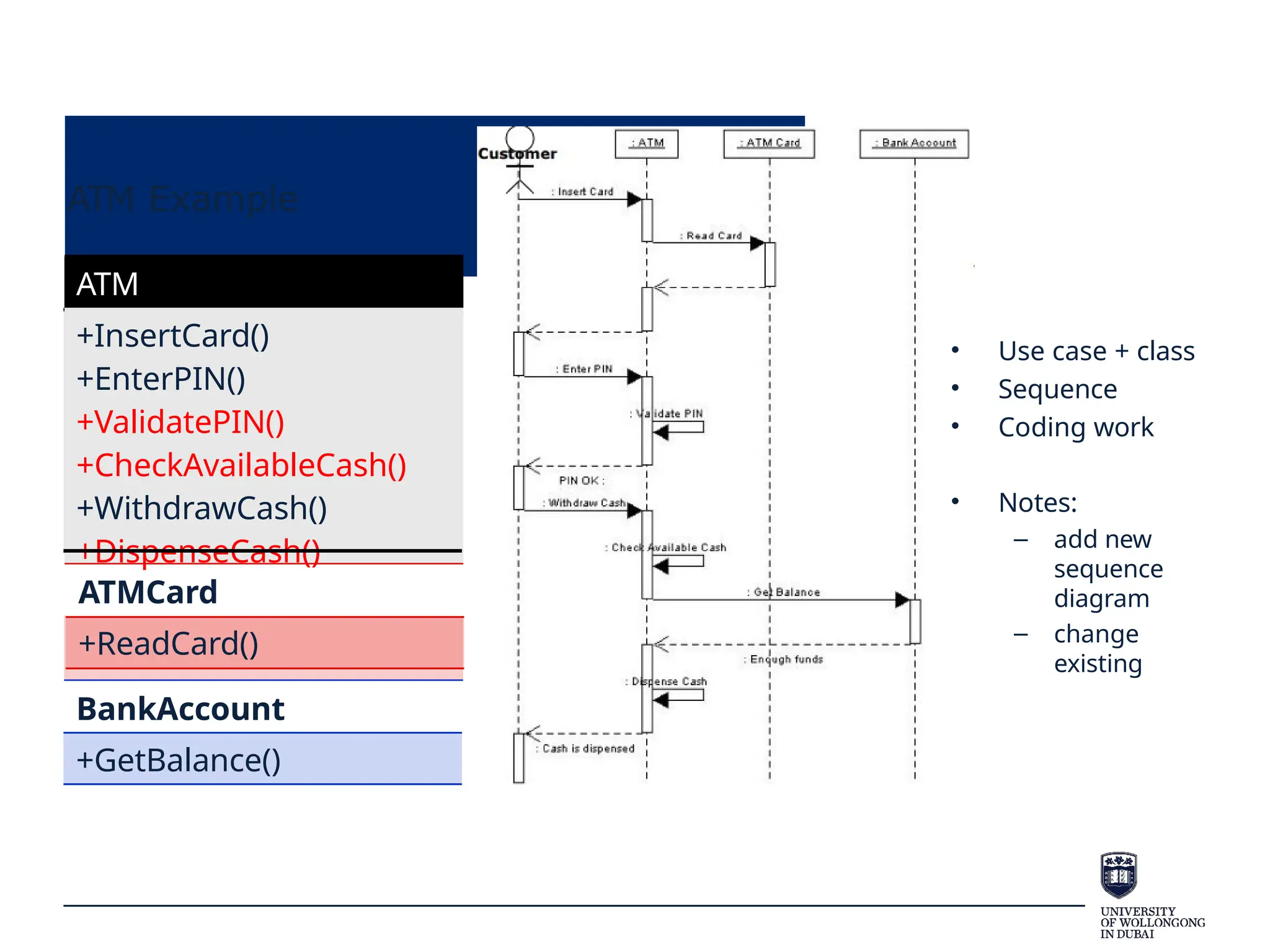 ATM Example
ATM
+InsertCard()
+EnterPIN()
+ValidatePIN()
+CheckAvailableCash()
+WithdrawCash()
+DispenseCash()
ATMCard
+ReadCard()
BankAccount
+GetBalance()
• Use case + class
• Sequence
• Coding work
• Notes:
– add new
sequence
diagram
– change
existing
 