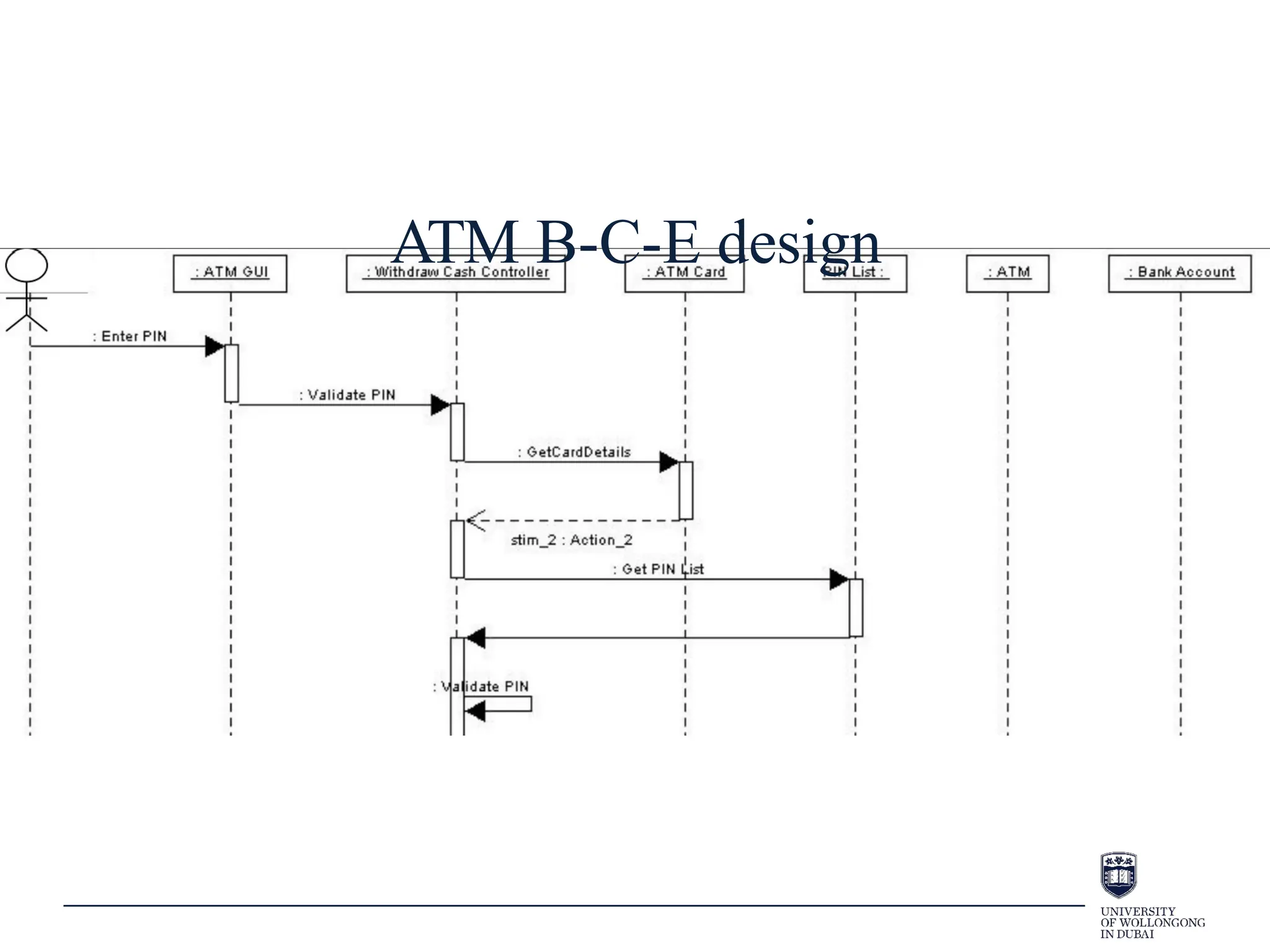 ATM B-C-E design
 