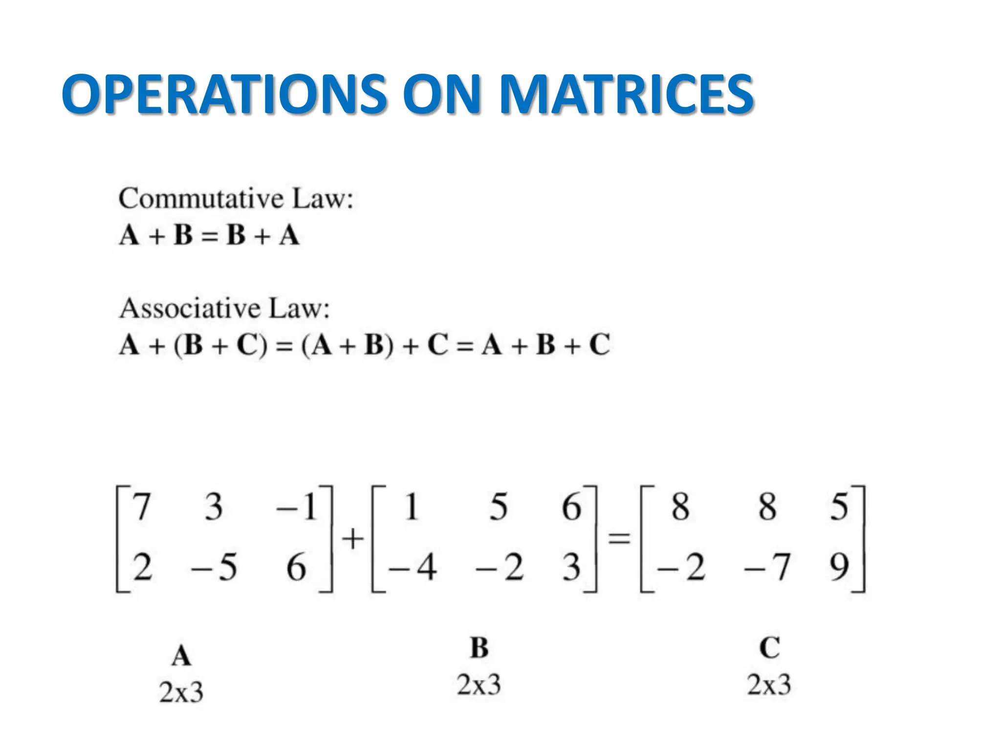 OPERATIONS ON MATRICES
 