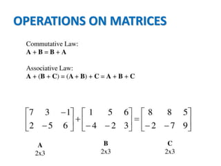 OPERATIONS ON MATRICES
 