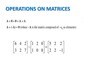 OPERATIONS ON MATRICES
 