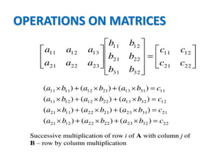 OPERATIONS ON MATRICES
 