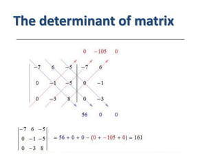 The determinant of matrix
 