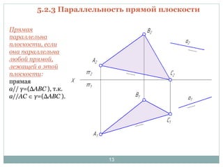 5.2.3 Параллельность прямой плоскости 
Прямая 
параллельна 
плоскости, если 
она параллельна 
любой прямой, 
лежащей в этой 
плоскости: 
прямая 
а// γ=(ΔABC ), т.к. 
а//AC  γ=(ΔABC ). 
13 
 
