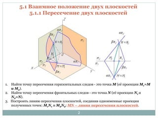 5.1 Взаимное положение двух плоскостей 
5.1.1 Пересечение двух плоскостей 
1. Найти точку пересечения горизонтальных следов - это точка М (её проекции М1=М 
и М2). 
2. Найти точку пересечения фронтальных следов - это точка N (её проекции N1 и 
N2=N). 
3. Построить линию пересечения плоскостей, соединив одноименные проекции 
полученных точек: М1N1 и М2N2: МN – линия пересечения плоскостей. 
2 
 