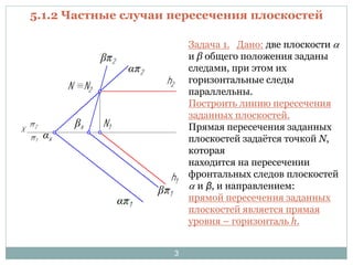 5.1.2 Частные случаи пересечения плоскостей 
Задача 1. Дано: две плоскости a 
и β общего положения заданы 
следами, при этом их 
горизонтальные следы 
параллельны. 
Построить линию пересечения 
заданных плоскостей. 
Прямая пересечения заданных 
плоскостей задаётся точкой N, 
которая 
находится на пересечении 
фронтальных следов плоскостей 
a и β, и направлением: 
прямой пересечения заданных 
плоскостей является прямая 
уровня – горизонталь h. 
3 
 