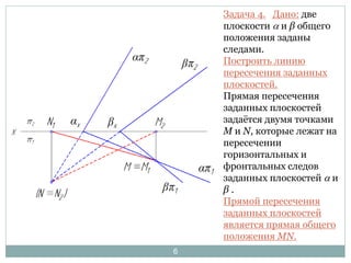 Задача 4. Дано: две 
плоскости a и β общего 
положения заданы 
следами. 
Построить линию 
пересечения заданных 
плоскостей. 
Прямая пересечения 
заданных плоскостей 
задаётся двумя точками 
M и N, которые лежат на 
пересечении 
горизонтальных и 
фронтальных следов 
заданных плоскостей a и 
β . 
Прямой пересечения 
заданных плоскостей 
является прямая общего 
положения MN. 
6 
 