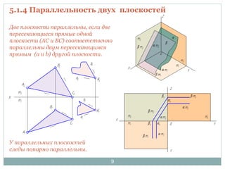 5.1.4 Параллельность двух плоскостей 
Две плоскости параллельны, если две 
пересекающиеся прямые одной 
плоскости (АС и ВС) соответственно 
параллельны двум пересекающимся 
прямым (а и b) другой плоскости. 
У параллельных плоскостей 
следы попарно параллельны. 
9 
 