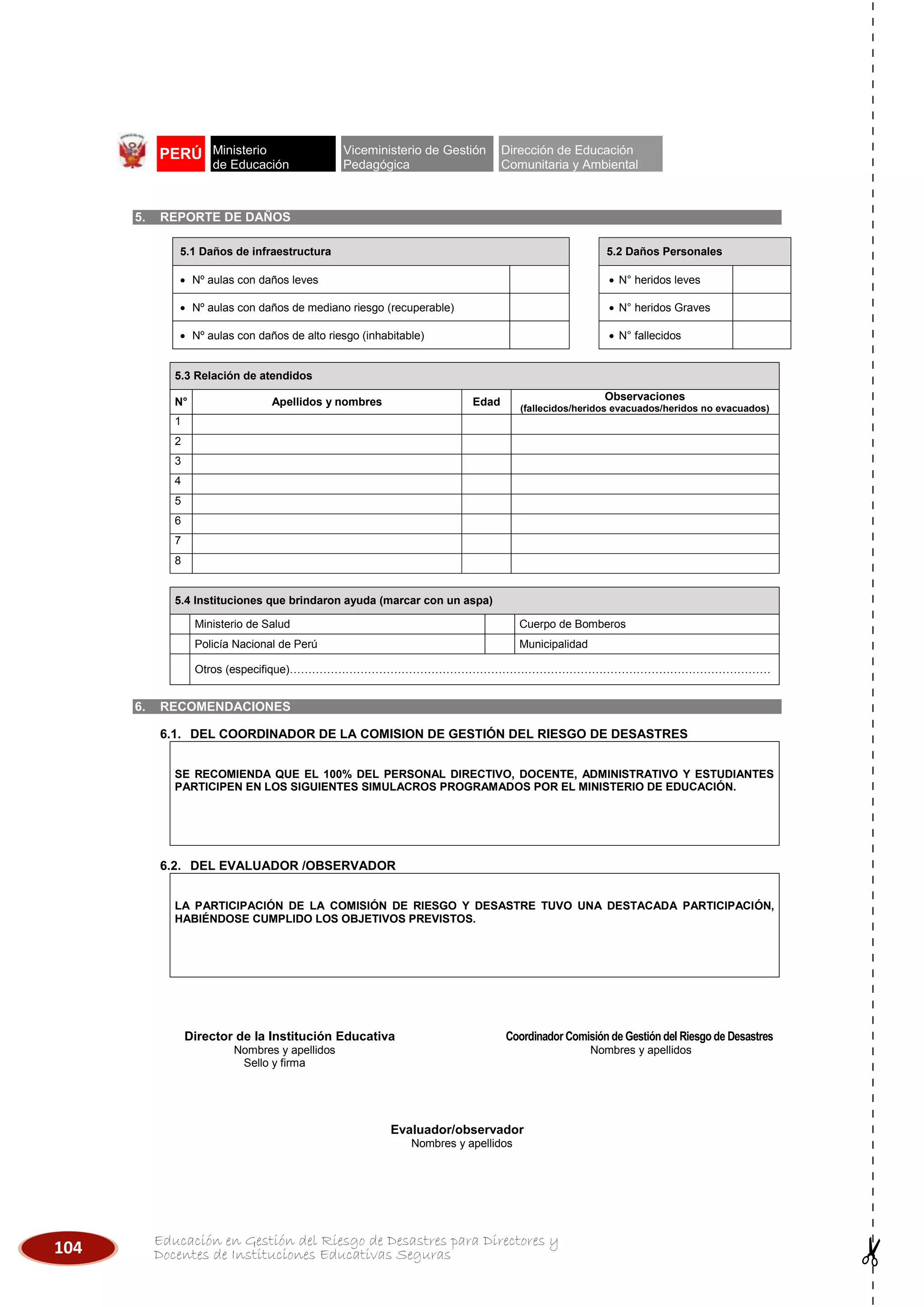 104 Educación en Gestión del Riesgo de Desastres para Directores y
Docentes de Instituciones Educativas Seguras
PERÚ Ministerio
de Educación
Viceministerio de Gestión
Pedagógica
Dirección de Educación
Comunitaria y Ambiental
5. REPORTE DE DAÑOS
5.1 Daños de infraestructura 5.2 Daños Personales
 Nº aulas con daños leves  N° heridos leves
 Nº aulas con daños de mediano riesgo (recuperable)  N° heridos Graves
 Nº aulas con daños de alto riesgo (inhabitable)  N° fallecidos
5.3 Relación de atendidos
N° Apellidos y nombres Edad Observaciones
(fallecidos/heridos evacuados/heridos no evacuados)
1
2
3
4
5
6
7
8
5.4 Instituciones que brindaron ayuda (marcar con un aspa)
Ministerio de Salud Cuerpo de Bomberos
Policía Nacional de Perú Municipalidad
Otros (especifique)…………………………………………………………………………………………………………………
6. RECOMENDACIONES
6.1. DEL COORDINADOR DE LA COMISION DE GESTIÓN DEL RIESGO DE DESASTRES
SE RECOMIENDA QUE EL 100% DEL PERSONAL DIRECTIVO, DOCENTE, ADMINISTRATIVO Y ESTUDIANTES
PARTICIPEN EN LOS SIGUIENTES SIMULACROS PROGRAMADOS POR EL MINISTERIO DE EDUCACIÓN.
6.2. DEL EVALUADOR /OBSERVADOR
LA PARTICIPACIÓN DE LA COMISIÓN DE RIESGO Y DESASTRE TUVO UNA DESTACADA PARTICIPACIÓN,
HABIÉNDOSE CUMPLIDO LOS OBJETIVOS PREVISTOS.
Director de la Institución Educativa Coordinador Comisión de Gestión del Riesgo de Desastres
Nombres y apellidos Nombres y apellidos
Sello y firma
Evaluador/observador
Nombres y apellidos
 