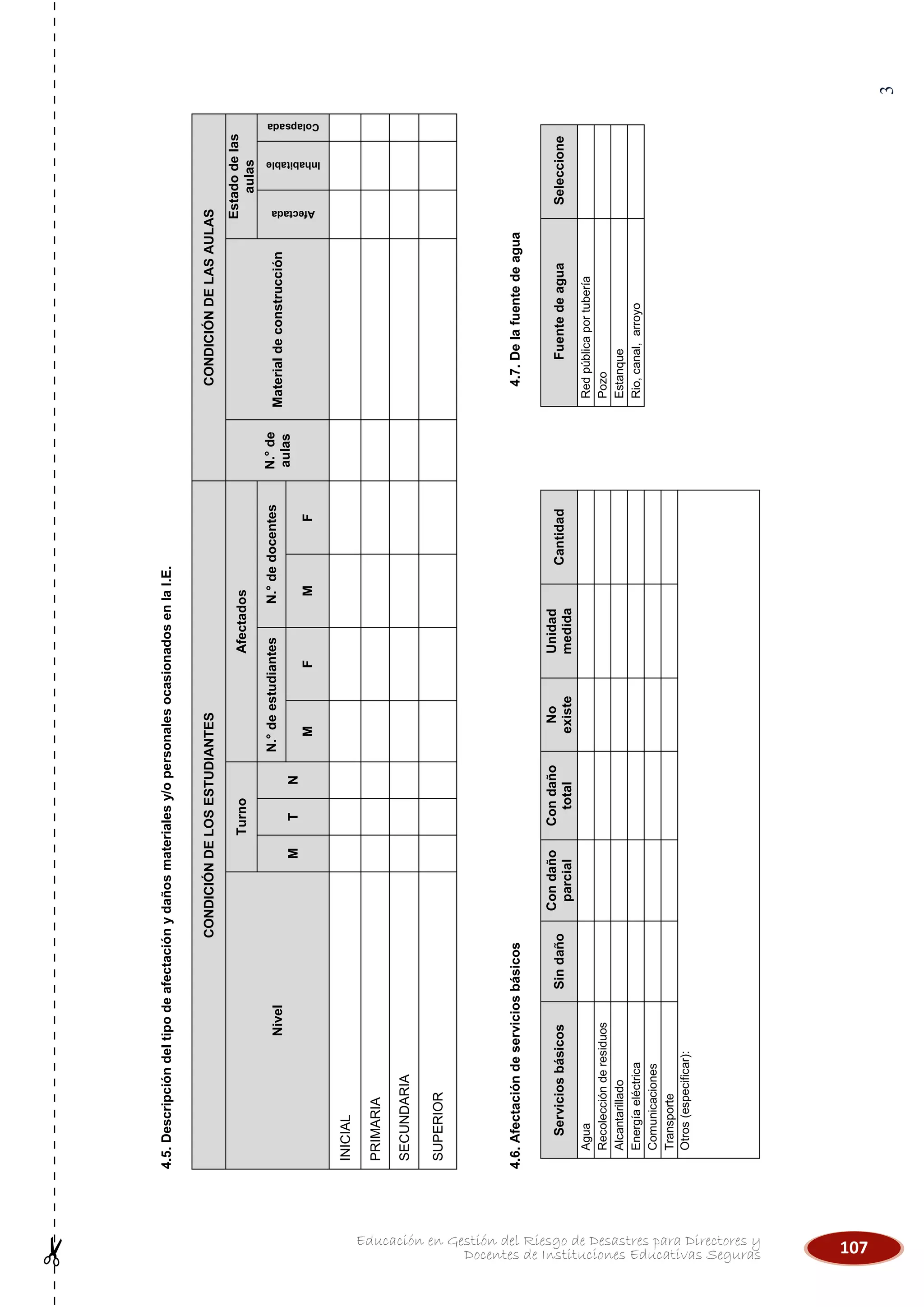 107Educación en Gestión del Riesgo de Desastres para Directores y
Docentes de Instituciones Educativas Seguras
3
4.5.Descripcióndeltipodeafectaciónydañosmaterialesy/opersonalesocasionadosenlaI.E.
CONDICIÓNDELOSESTUDIANTESCONDICIÓNDELASAULAS
Nivel
TurnoAfectados
N.°de
aulas
Materialdeconstrucción
Estadodelas
aulas
MTN
N.°deestudiantesN.°dedocentes
Afectada
Inhabitable
Colapsada
MFMF
INICIAL
PRIMARIA
SECUNDARIA
SUPERIOR
4.6.Afectacióndeserviciosbásicos4.7.Delafuentedeagua
ServiciosbásicosSindaño
Condaño
parcial
Condaño
total
No
existe
Unidad
medida
CantidadFuentedeaguaSeleccione
AguaRedpúblicaportubería
RecolecciónderesiduosPozo
AlcantarilladoEstanque
EnergíaeléctricaRio,canal,arroyo
Comunicaciones
Transporte
Otros(especificar):
 
