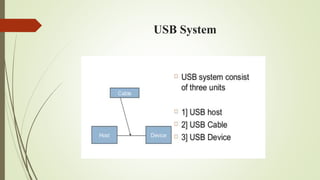 USB, SCANNAR | PPTX
