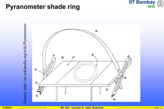 IIT Bombay
DESE
EN 601: Lecture 5: Solar Radiation Slide 13
01/08/2011
Pyranometer shade ring
Source:
http://en.wikipedia.org/wiki/Pyranometer
 