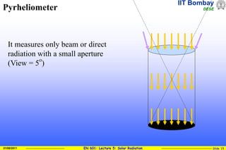 IIT Bombay
DESE
EN 601: Lecture 5: Solar Radiation Slide 15
01/08/2011
Pyrheliometer
It measures only beam or direct
radiation with a small aperture
(View = 5
o
)
 