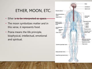 ETHER, MOON, ETC.
• Ether is to be interpreted as space.
• The moon symbolizes matter and in
this verse, it represents food.
• Prana means the life principle,
biophysical, intellectual, emotional
and spiritual.
 