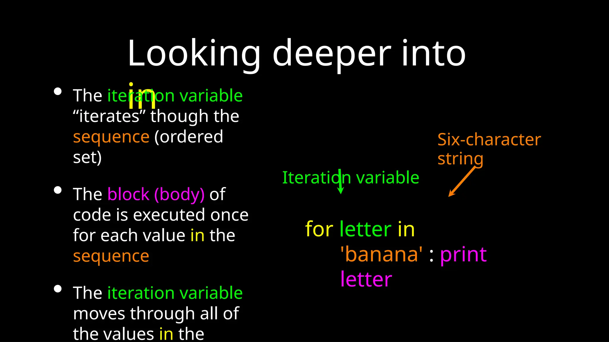 Looking deeper into
in
• The iteration variable
“iterates” though the
sequence (ordered
set)
• The block (body) of
code is executed once
for each value in the
sequence
• The iteration variable
moves through all of
the values in the
Six-character
string
Iteration variable
for letter in
'banana' : print
letter
 