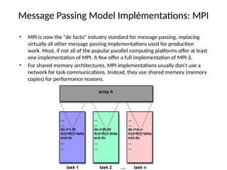 Message Passing Model Implémentations: MPI
• MPI is now the "de facto" industry standard for message passing, replacing
virtually all other message passing implementations used for production
work. Most, if not all of the popular parallel computing platforms offer at least
one implementation of MPI. A few offer a full implementation of MPI-2.
• For shared memory architectures, MPI implementations usually don't use a
network for task communications. Instead, they use shared memory (memory
copies) for performance reasons.
 