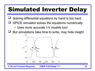 CMOS VLSI Design
CMOS VLSI Design 4th Ed.
5: DC and Transient Response 22
Simulated Inverter Delay
 Solving differential equations by hand is too hard
 SPICE simulator solves the equations numerically
– Uses more accurate I-V models too!
 But simulations take time to write, may hide insight
(V)
0.0
0.5
1.0
1.5
2.0
t(s)
0.0 200p 400p 600p 800p 1n
tpdf
= 66ps tpdr
= 83ps
Vin
Vout
 