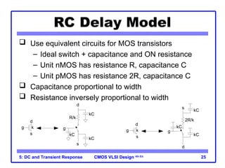 CMOS VLSI Design
CMOS VLSI Design 4th Ed.
5: DC and Transient Response 25
RC Delay Model
 Use equivalent circuits for MOS transistors
– Ideal switch + capacitance and ON resistance
– Unit nMOS has resistance R, capacitance C
– Unit pMOS has resistance 2R, capacitance C
 Capacitance proportional to width
 Resistance inversely proportional to width
k
g
s
d
g
s
d
kC
kC
kC
R/k
k
g
s
d
g
s
d
kC
kC
kC
2R/k
 