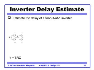 CMOS VLSI Design
CMOS VLSI Design 4th Ed.
5: DC and Transient Response 27
Inverter Delay Estimate
 Estimate the delay of a fanout-of-1 inverter
C
C
R
2C
2C
R
2
1
A
Y
C
2C
C
2C
C
2C
R
Y
2
1
d = 6RC
 
