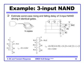 CMOS VLSI Design
CMOS VLSI Design 4th Ed.
5: DC and Transient Response 32
Example: 3-input NAND
 Estimate worst-case rising and falling delay of 3-input NAND
driving h identical gates.
9C
3C
3C
3
3
3
2
2
2
5hC
Y
n2
n1
h copies
 
9 5
pdr
t h RC
 
         
 
3 3 3 3 3 3
3 3 9 5
12 5
R R R R R R
pdf
t C C h C
h RC
      
 
 
 
 
