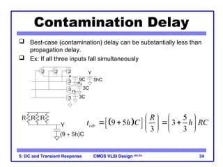 CMOS VLSI Design
CMOS VLSI Design 4th Ed.
5: DC and Transient Response 34
Contamination Delay
 Best-case (contamination) delay can be substantially less than
propagation delay.
 Ex: If all three inputs fall simultaneously
 
5
9 5 3
3 3
cdr
R
t h C h RC
   
   
     
 
   
9C
3C
3C
3
3
3
2
2
2
5hC
Y
n2
n1
 