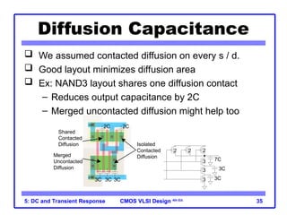 CMOS VLSI Design
CMOS VLSI Design 4th Ed.
5: DC and Transient Response 35
7C
3C
3C
3
3
3
2
2
2
3C
2C
2C
3C
3C
Isolated
Contacted
Diffusion
Merged
Uncontacted
Diffusion
Shared
Contacted
Diffusion
Diffusion Capacitance
 We assumed contacted diffusion on every s / d.
 Good layout minimizes diffusion area
 Ex: NAND3 layout shares one diffusion contact
– Reduces output capacitance by 2C
– Merged uncontacted diffusion might help too
 