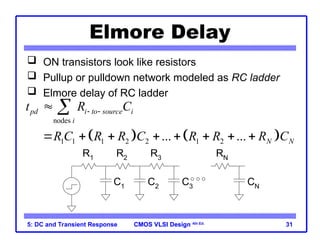 Merck R1 R2 Ladder lecture 5_DC and Transient Response_VLSI.ppt