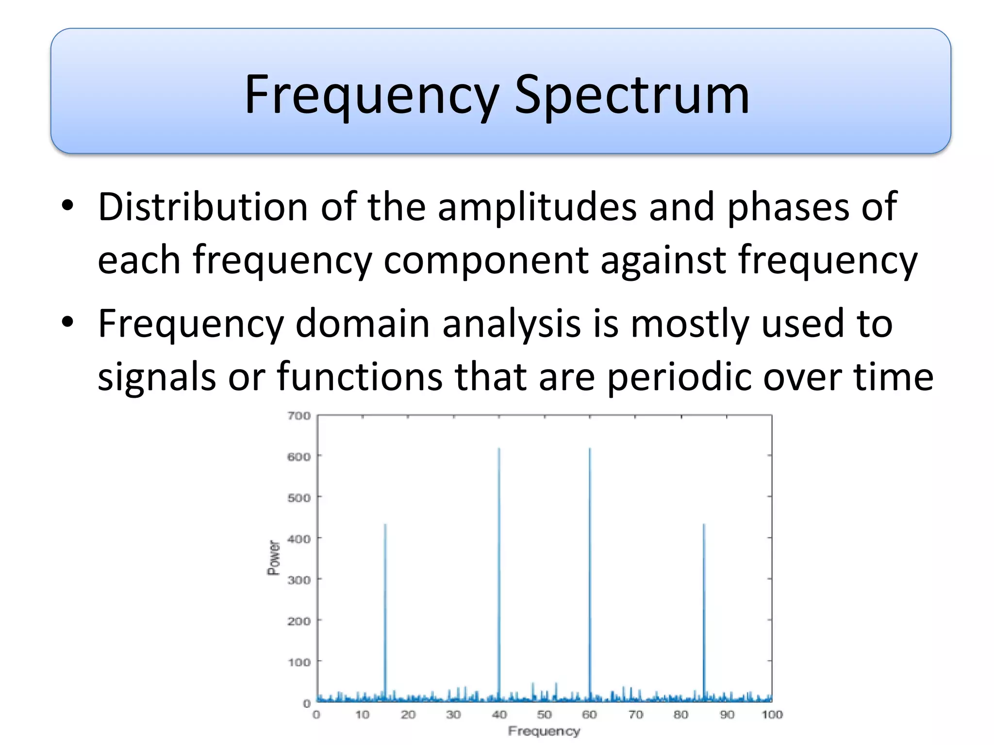 Frequency Spectrum
• Distribution of the amplitudes and phases of
each frequency component against frequency
• Frequency domain analysis is mostly used to
signals or functions that are periodic over time
 