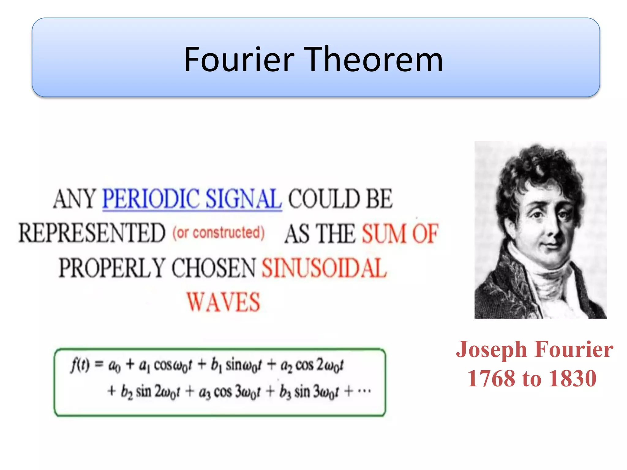 Fourier Theorem
Joseph Fourier
1768 to 1830
 