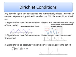 Dirichlet Conditions
Any periodic signal can be classified into harmonically related sinusoids or
complex exponential, provided it satisfies the Dirichlet’s conditions which
are:
1- Signal should have finite number of maxima and minima over the range
of time period
2- Signal should have finite number of discontinuities over the range of
time period
3- Signal should be absolutely integrable over the range of time period
One maxima and one minima
Infinite maxima and infinite minima
so FS will not exist
 