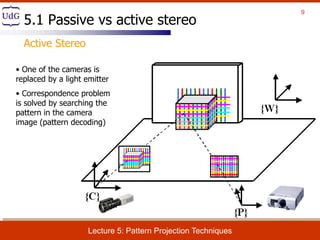 Projection Pattern System Lecture 5 Pattern Projection Techniques | PDF