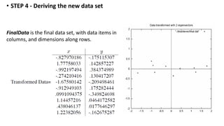 • STEP 4 - Deriving the new data set
FinalData is the final data set, with data items in
columns, and dimensions along rows.
 