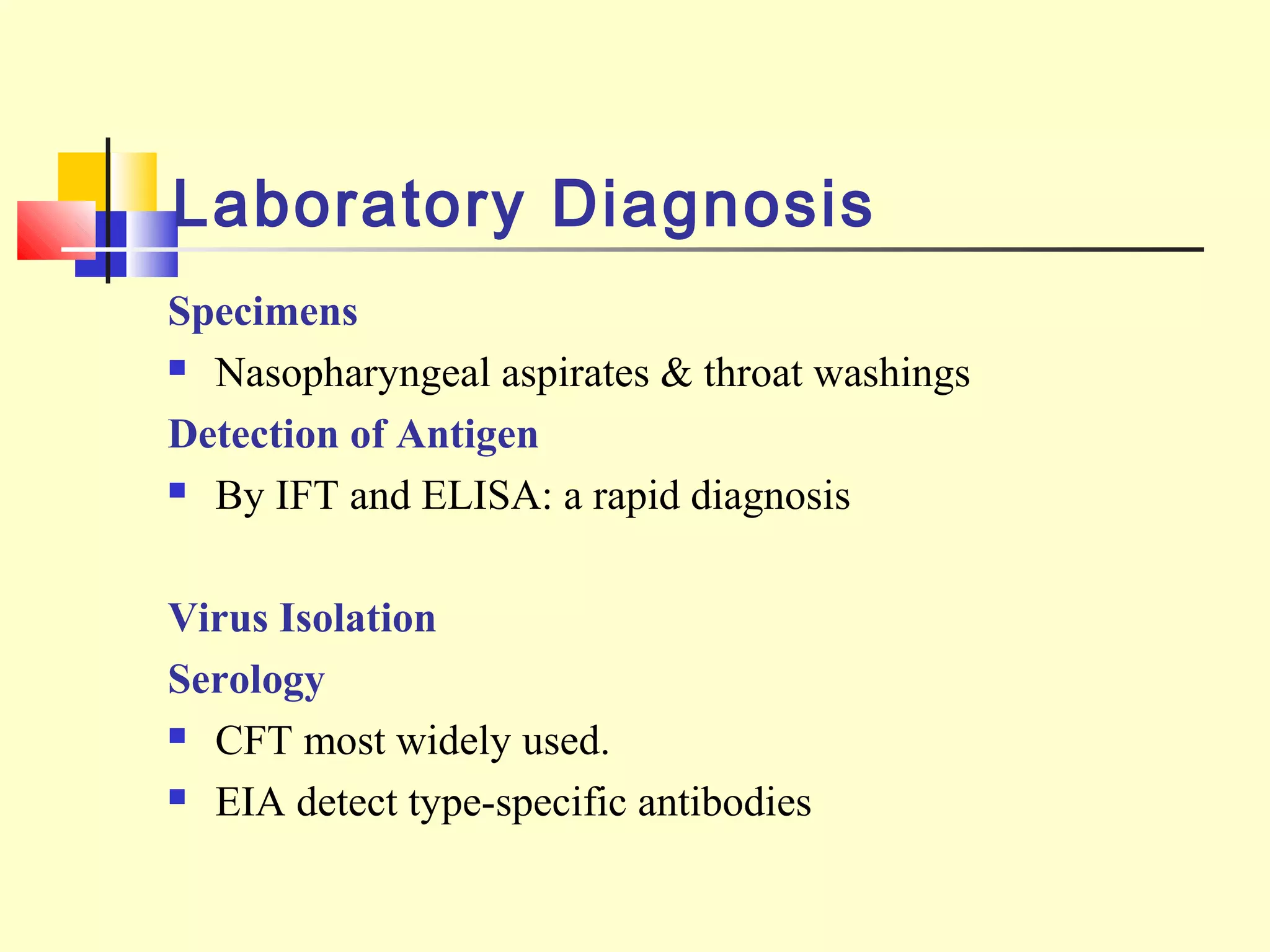 Laboratory Diagnosis
Specimens
 Nasopharyngeal aspirates & throat washings
Detection of Antigen
 By IFT and ELISA: a rapid diagnosis
Virus Isolation
Serology
 CFT most widely used.
 EIA detect type-specific antibodies
 