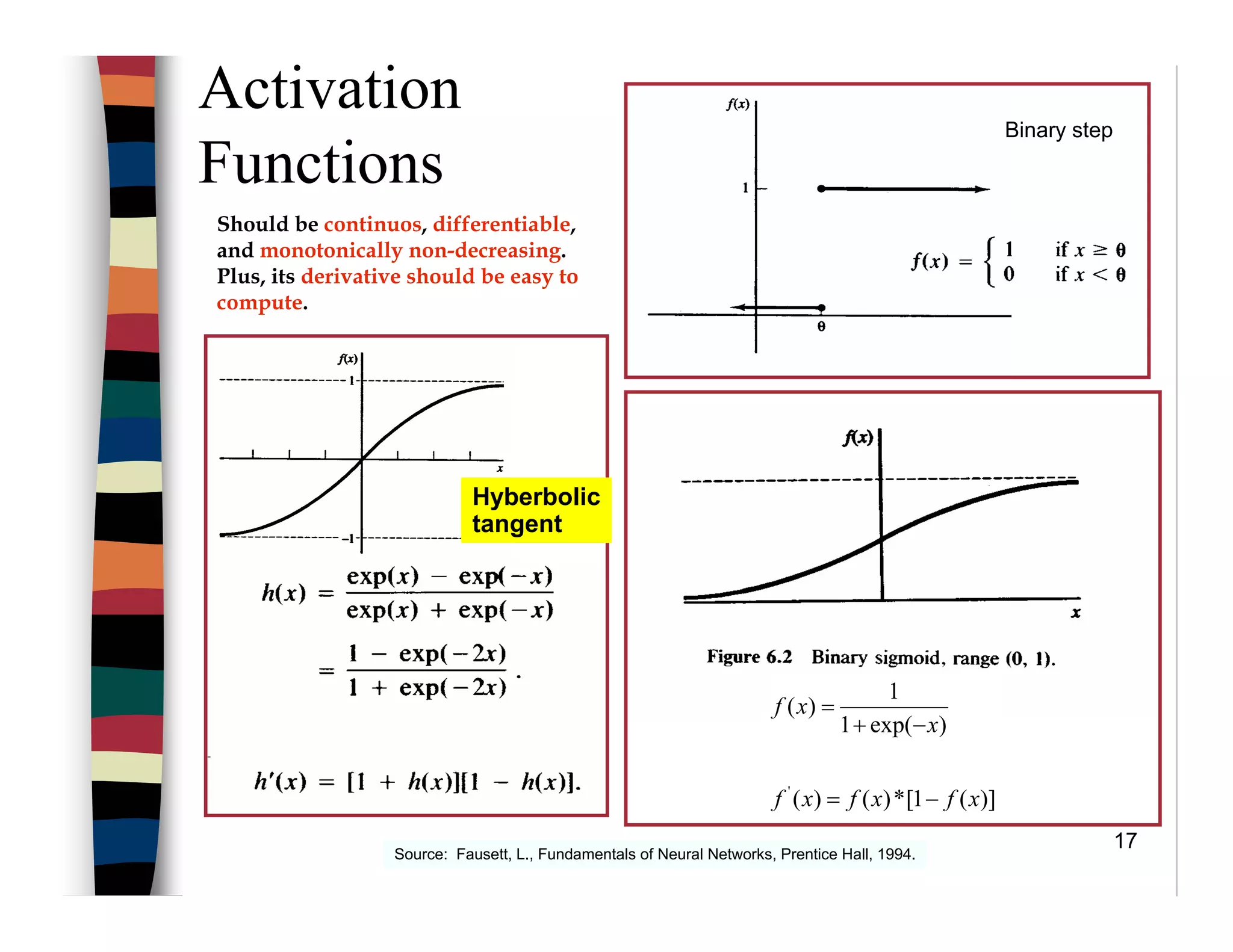 17
Source: Fausett, L., Fundamentals of Neural Networks, Prentice Hall, 1994.
Hyberbolic
tangent
Binary step
Activation
Functions
)](1[*)()(
)exp(1
1
)(
'
xfxfxf
x
xf
−=
−+
=
Should be continuos, differentiable,
and monotonically non-decreasing.
Plus, its derivative should be easy to
compute.
 