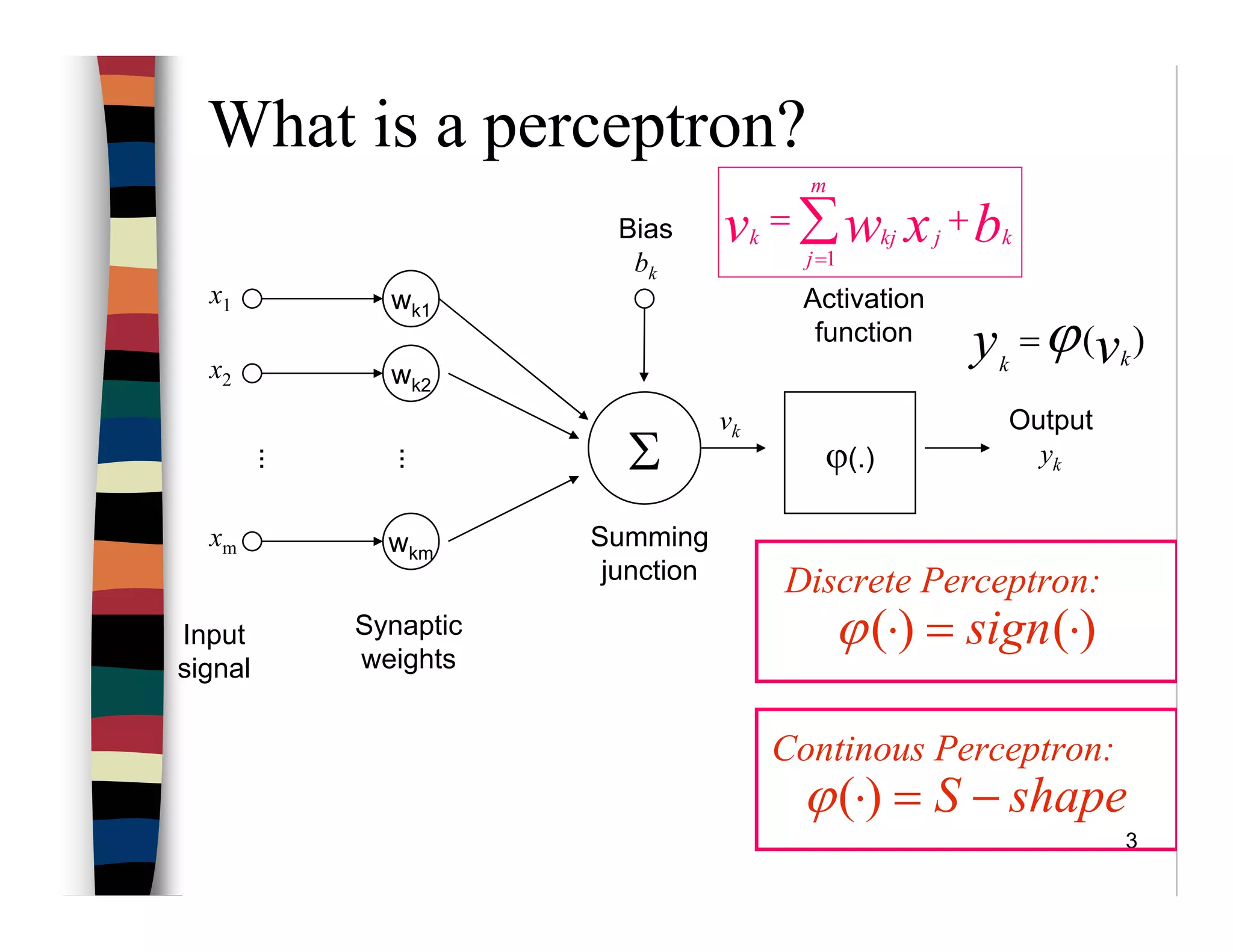 3
What is a perceptron?
wk1
x1
wk2
x2
wkm
xm
...
...
Σ
Bias
bk
ϕ(.)
vk
Input
signal
Synaptic
weights
Summing
junction
Activation
function
Output
yk
bxwv kj
m
j
kjk
+= ∑=1
)(vy kk
ϕ=
)()( ⋅=⋅ signϕ
Discrete Perceptron:
shapeS −=⋅)(ϕ
Continous Perceptron:
 
