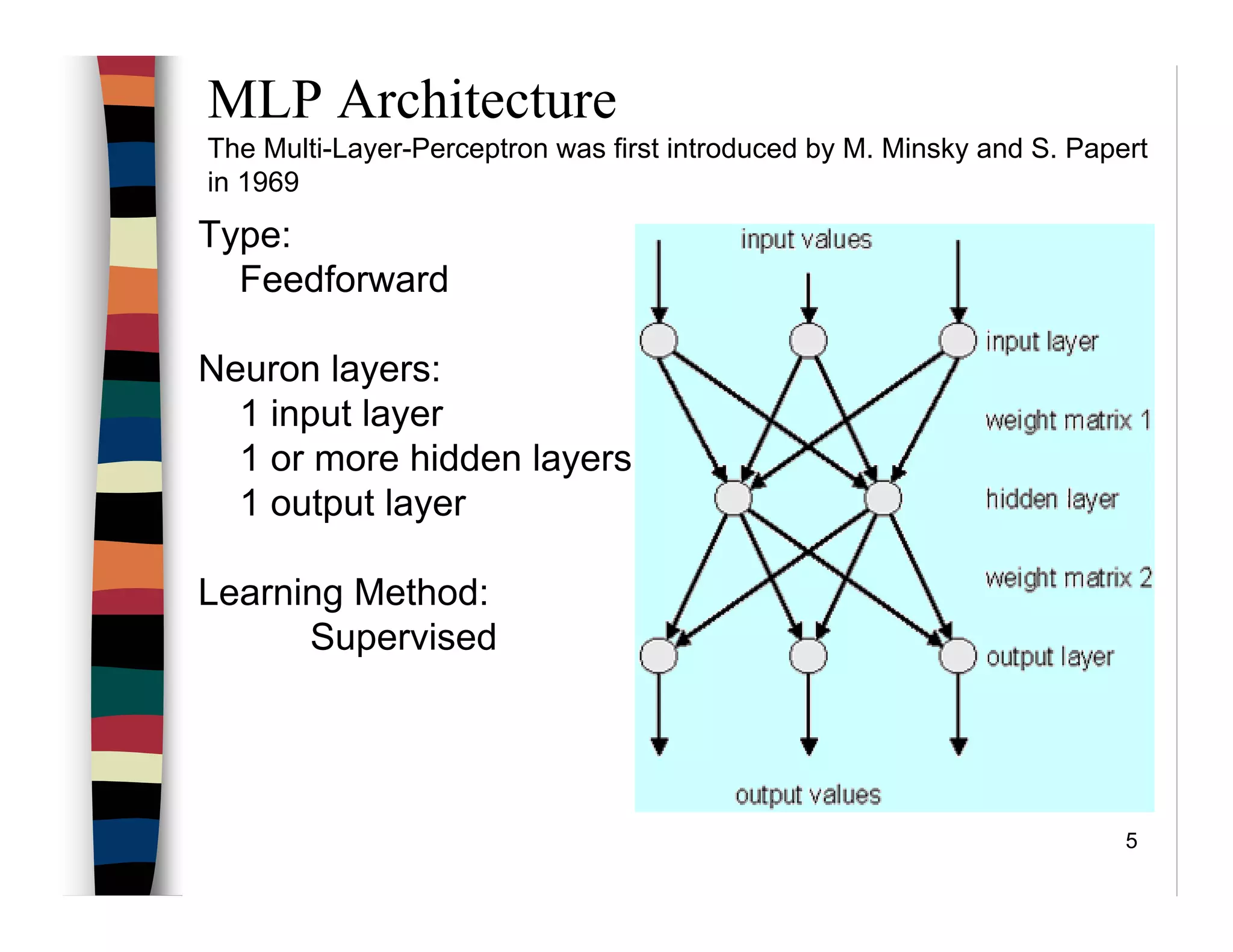 5
MLP Architecture
The Multi-Layer-Perceptron was first introduced by M. Minsky and S. Papert
in 1969
Type:
Feedforward
Neuron layers:
1 input layer
1 or more hidden layers
1 output layer
Learning Method:
Supervised
 