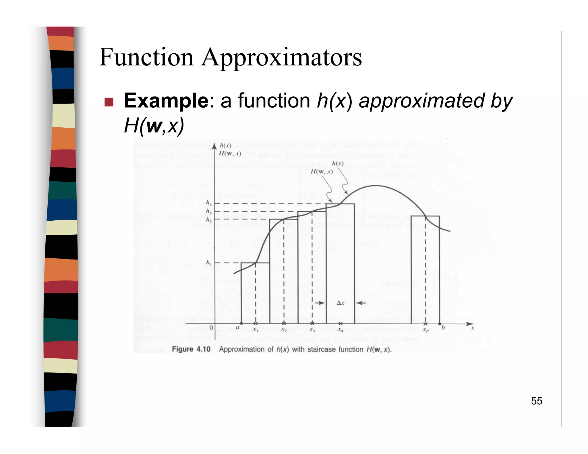 55
Function Approximators
Example: a function h(x) approximated by
H(w,x)
 