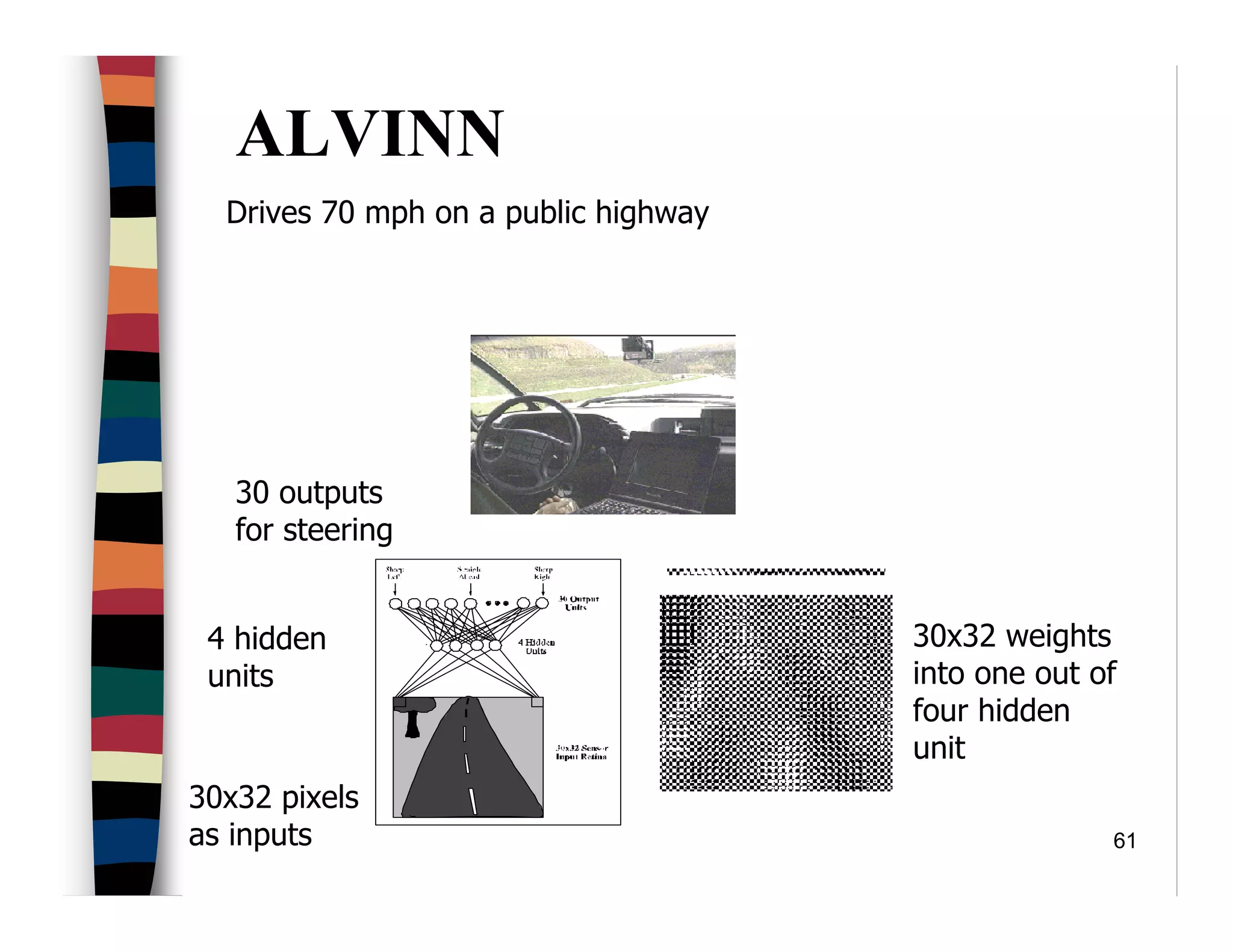 61
ALVINN
Drives 70 mph on a public highway
30x32 pixels
as inputs
30 outputs
for steering
30x32 weights
into one out of
four hidden
unit
4 hidden
units
 