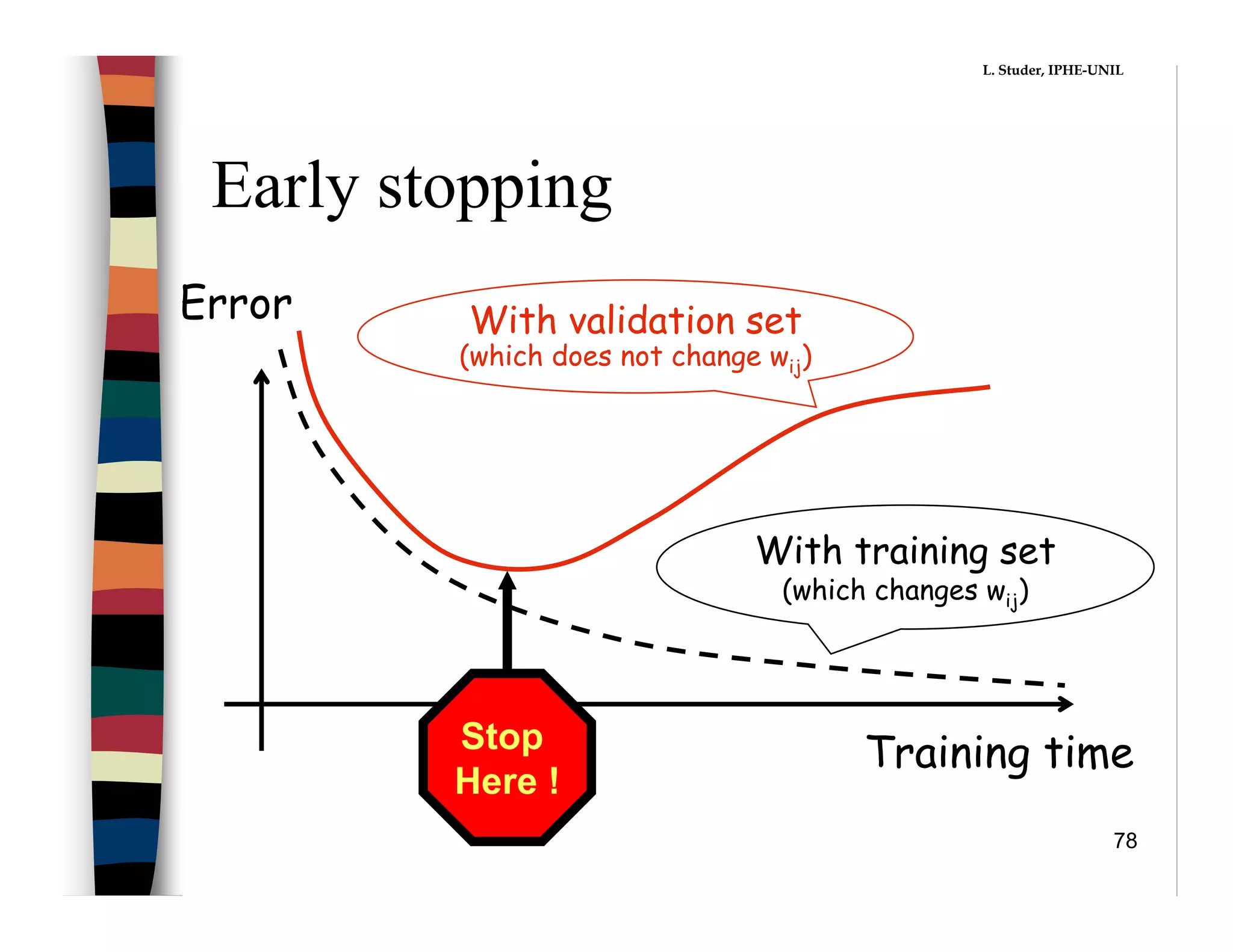 78
Early stopping
Error
Training time
With training set
(which changes wij)
With validation set
(which does not change wij)
Stop
Here !
L. Studer, IPHE-UNIL
 