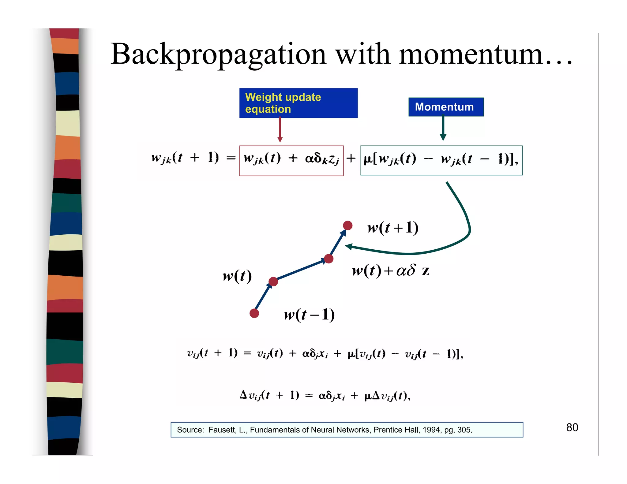 80
Backpropagation with momentum…
Weight update
equation Momentum
)1( −tw
)(tw z)( αδ+tw
)1( +tw
Source: Fausett, L., Fundamentals of Neural Networks, Prentice Hall, 1994, pg. 305.
 