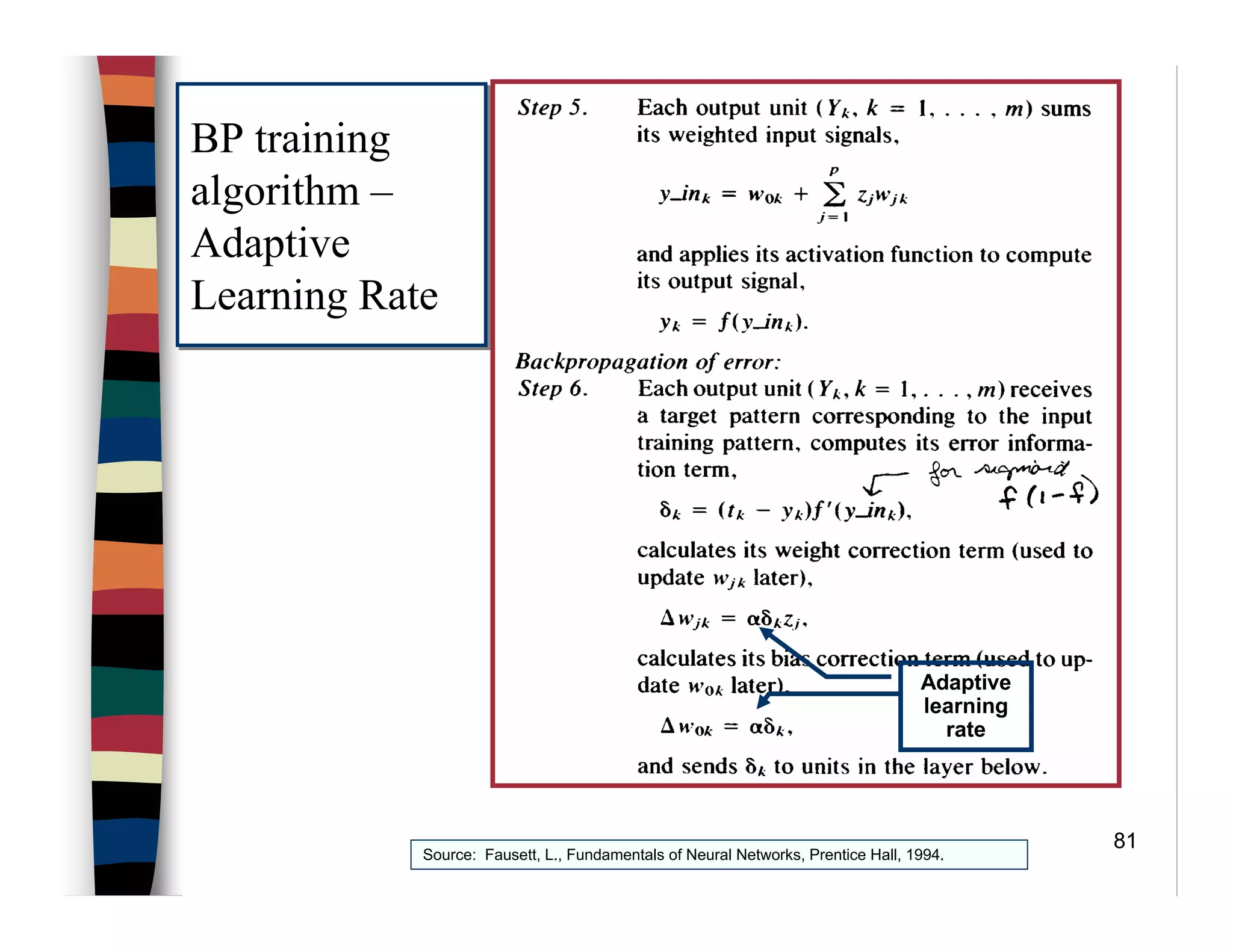 81
Source: Fausett, L., Fundamentals of Neural Networks, Prentice Hall, 1994.
Adaptive
learning
rate
BP training
algorithm –
Adaptive
Learning Rate
BP training
algorithm –
Adaptive
Learning Rate
 