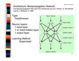 11
Architecture: Backpropagation Network
The Backpropagation Net was first introduced by G.E. Hinton, E. Rumelhart
and R.J. Williams in 1986
Type:
Feedforward
Neuron layers:
1 input layer
1 or more hidden layers
1 output layer
Learning Method:
Supervised
Reference: Clara Boyd
 