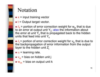 16
Notation
x = input training vector
t = Output target vector.
δk = portion of error correction weight for wjk that is due
to an error at output unit Yk; also the information about
the error at unit Yk that is propagated back to the hidden
units that feed into unit Yk
δj = portion of error correction weight for vjk that is due to
the backpropagation of error information from the output
layer to the hidden unit Zj
α = learning rate.
voj = bias on hidden unit j
wok = bias on output unit k
 