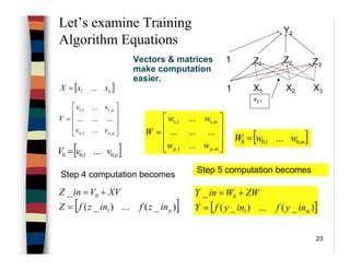 23
Let’s examine Training
Algorithm Equations
[ ]nxxX ...1=
[ ]pvvV ,01,00 ...=
Y1
Z1
Z2 Z3
X1 X2 X3
1
1
v2,1
Vectors & matrices
make computation
easier.










=
pnn
p
vv
vv
V
,1,
,11,1
...
.........
...
[ ])_(...)_(
_
1
0
pinzfinzfZ
XVVinZ
=
+=
Step 4 computation becomes
[ ]mwwW ,01,00 ...=










=
mpp
m
ww
ww
W
,1,
,11,1
...
.........
...
Step 5 computation becomes
[ ])_(...)_(
_
1
0
minyfinyfY
ZWWinY
=
+=
 