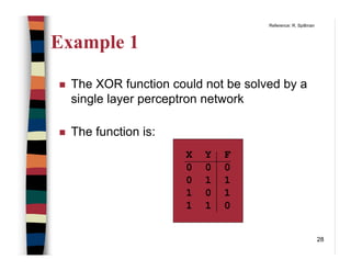 28
Example 1
The XOR function could not be solved by a
single layer perceptron network
The function is:
X Y F
0 0 0
0 1 1
1 0 1
1 1 0
Reference: R. Spillman
 